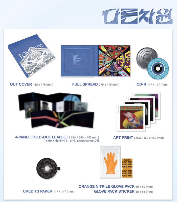 BIGBANG T.O.P TOP SPOT - ANOTHER DIMENSION 다중관점 1st Full Album ALL SET [SALE] gallery