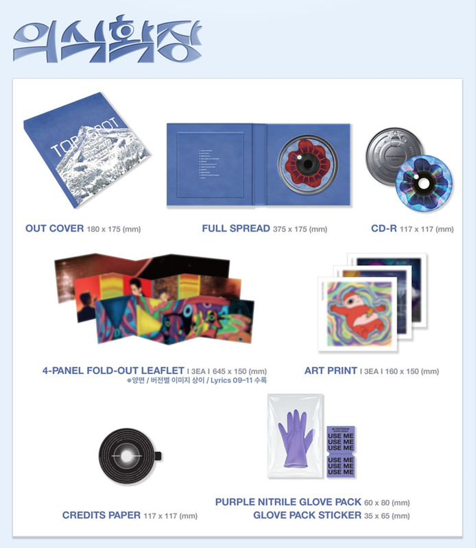 BIGBANG T.O.P TOP SPOT - ANOTHER DIMENSION 다중관점 1st Full Album ALL SET [SALE] gallery